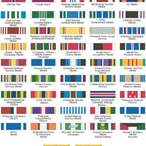 US Army Medal Ribbons