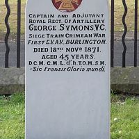 George SYMONS.V.C.