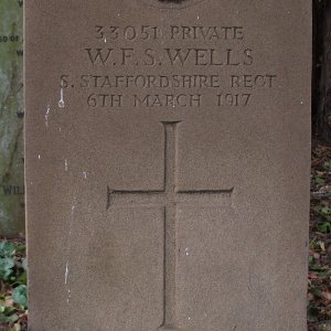 Wells William Frederick Samuel