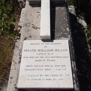 William MILLER