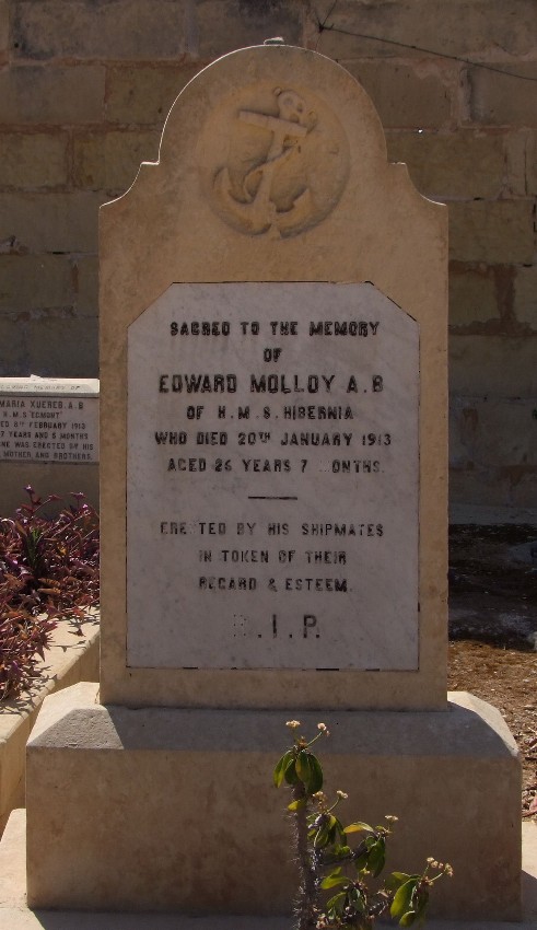 Edward MOLLOY