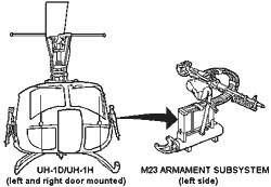 2helo_weapons1-1.gif