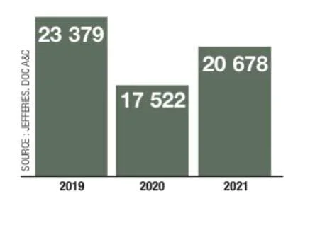 aircraft flying in the global civil aviation.webp