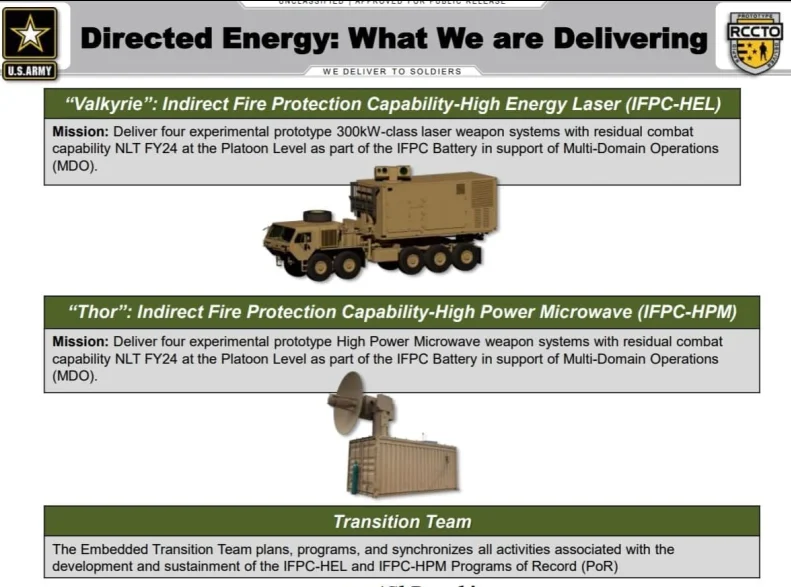 AUSA-2021 Dynetic2.webp