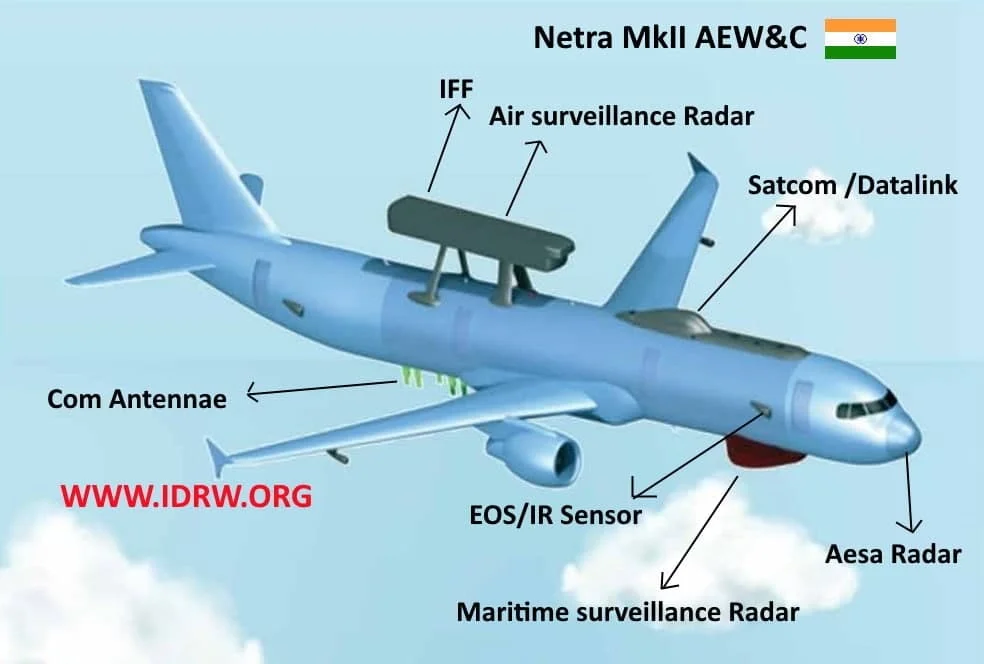 awacs-netra-mk-ii-airbus-a319-jpg.webp