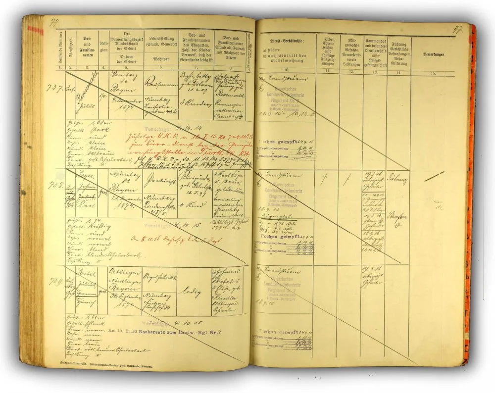 Julius Rosenwald 31433_bh09043-00079.webp
