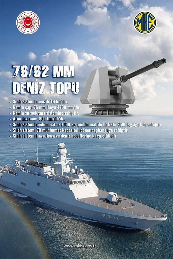 mke-76-62mm-deniz-topu-projesinde-atis-testine-hazirlaniyor-1_ac919d1c118a4bae9e8b.webp