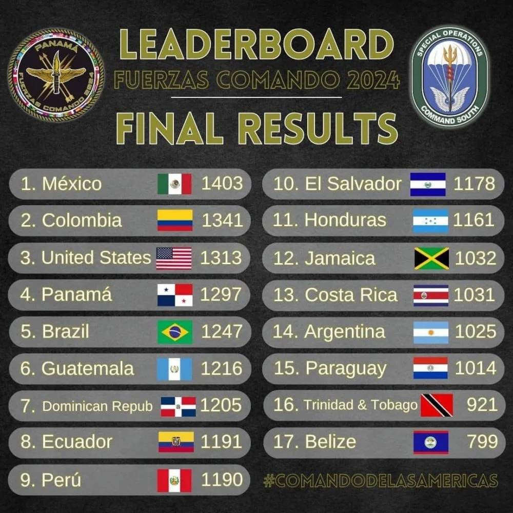 POSTER 2 TABLA DE POSICIONES 4.jpg