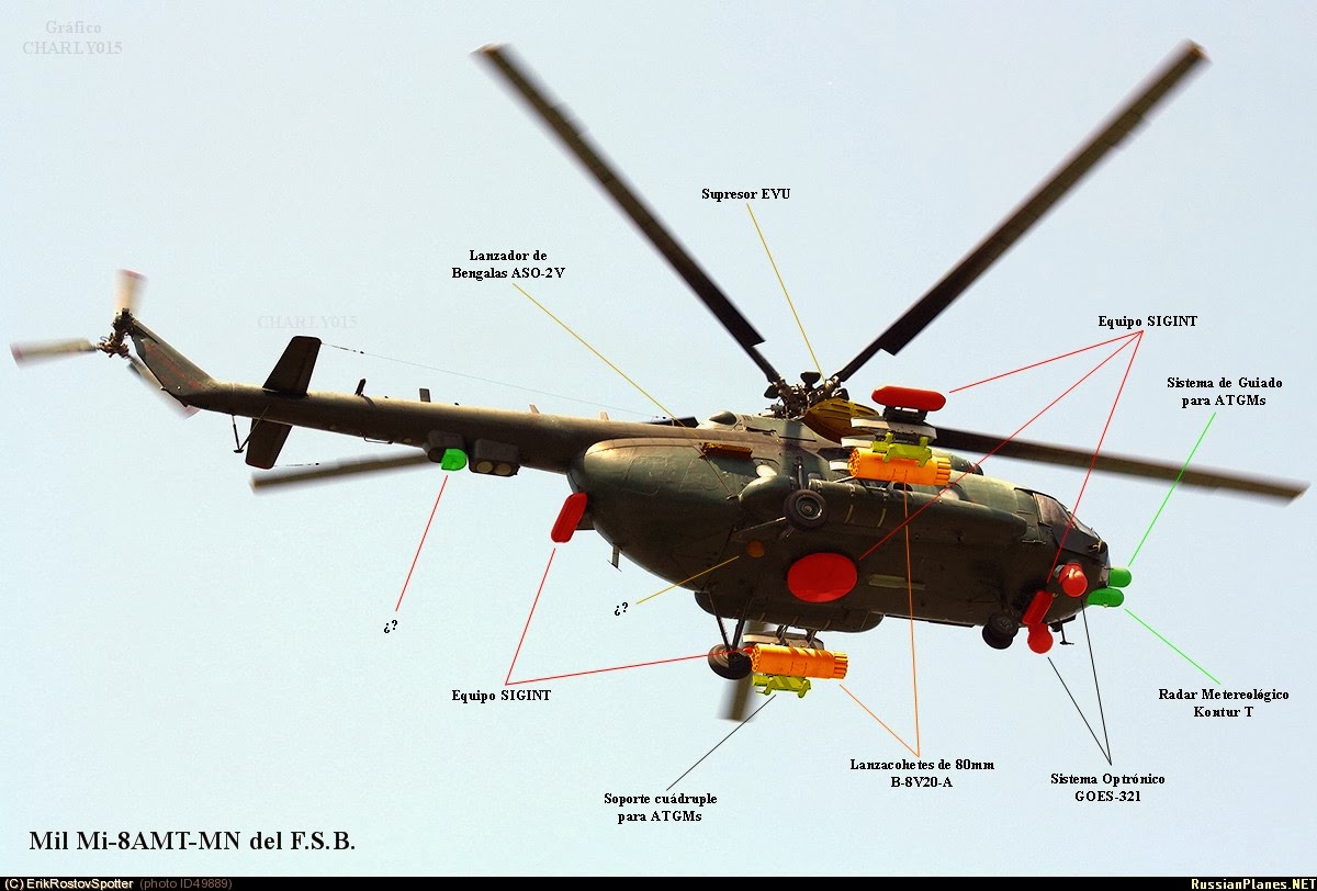 Ми 8 книга. Конструкция вертолета ми-8. Шасси вертолета ми-8. Антенны вертолета ми-8. Ми-8 хвостовая балка вид снизу.