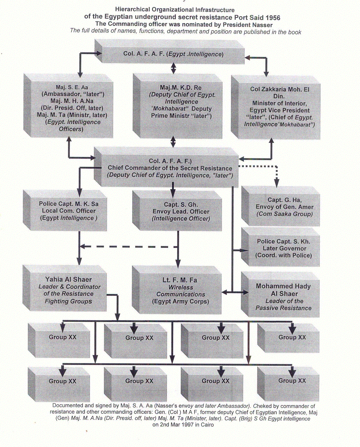 scan-org-uk-f0000-gif.gif
