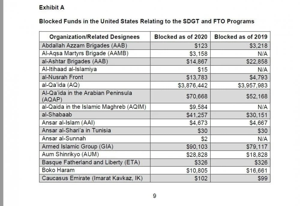 ter org blocked 2020a.jpg