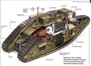 mark v tank 1918 cutaway.jpg