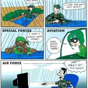 Military  Life Sucks