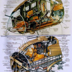 B-17 Bombardiers,Navigators and Pilots Compartments cutaway