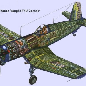 Chance-Vought-F4U Corsair cutaway