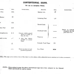 WW1 Reconnaissance Imagery Index Page 2