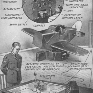 Aircraft Simulator