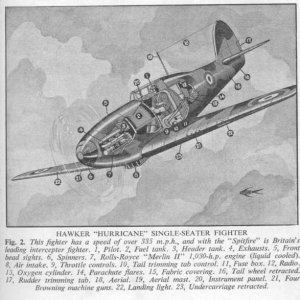 Hawker Hurricane | A Military Photos & Video Website