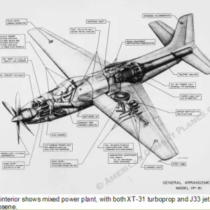 experimental fighters