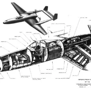 experimental fighters