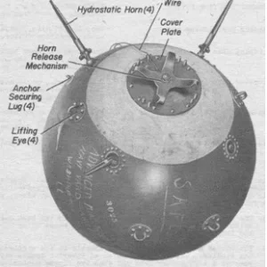 Sea mines