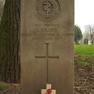 Leonard MILNER