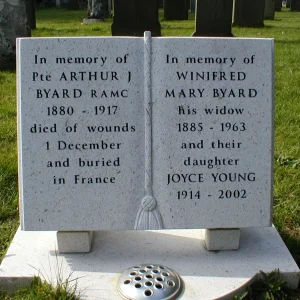 Arthur John BYARD