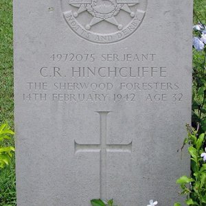 Charles Robert HINCHCLIFFE