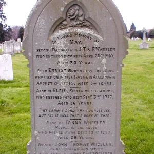 Ernest Edgar WHEELER