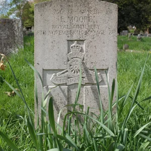 Frederick MOORE