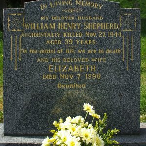 William Henry SHEPHERD