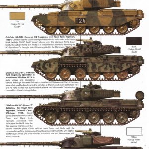 Chieftain Tank Art
