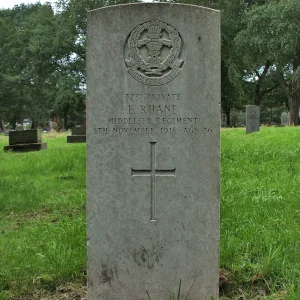 Edward RUANE