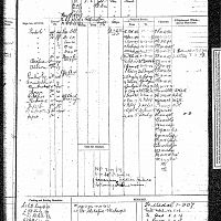 Henry GLENISTER Naval Record