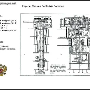 Borodino Imperial Russian Battleship