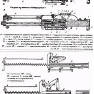 Schwarzlose M.07 parts diagram