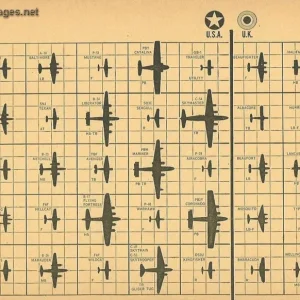 Aircraft Recognition