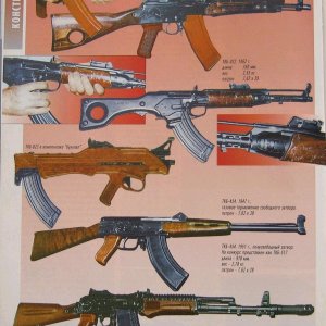 Soviet Weapons Article