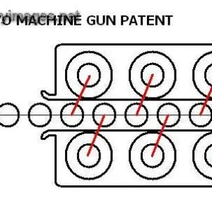 'Dual Salvo' machine gun patent