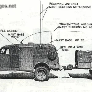 American trucks