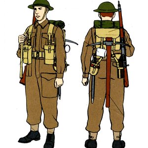 British Army Uniform WW2