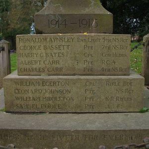 Blurton War Memorial, Staffordshire  (2)