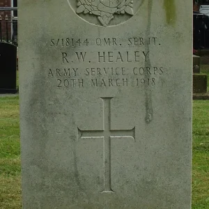 Richard William HEALEY