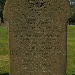 PINDER John William