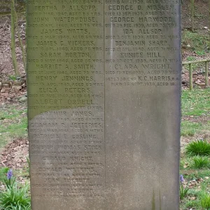 Harris George Kenneth