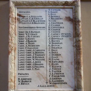 South Staffordshire Regiment 1st Bn