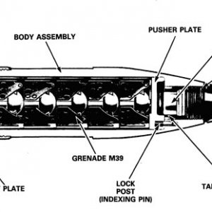 Improved Conventional Munitions (ICM) Projectile