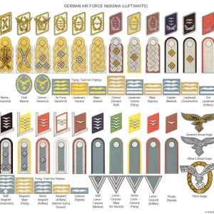 Wwii German Rank Insignia Chart