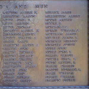 Hednesford War Memorial, Staffordshire
