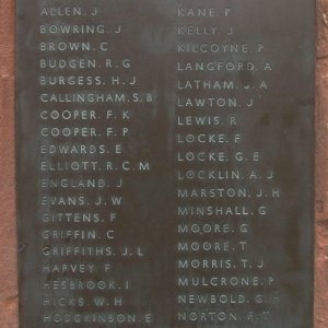 Newport War Memorial, Shropshire